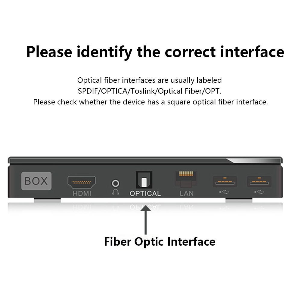 Optical Cable Extension Female - Home Cinema Onkyo 5.1 recension och pris