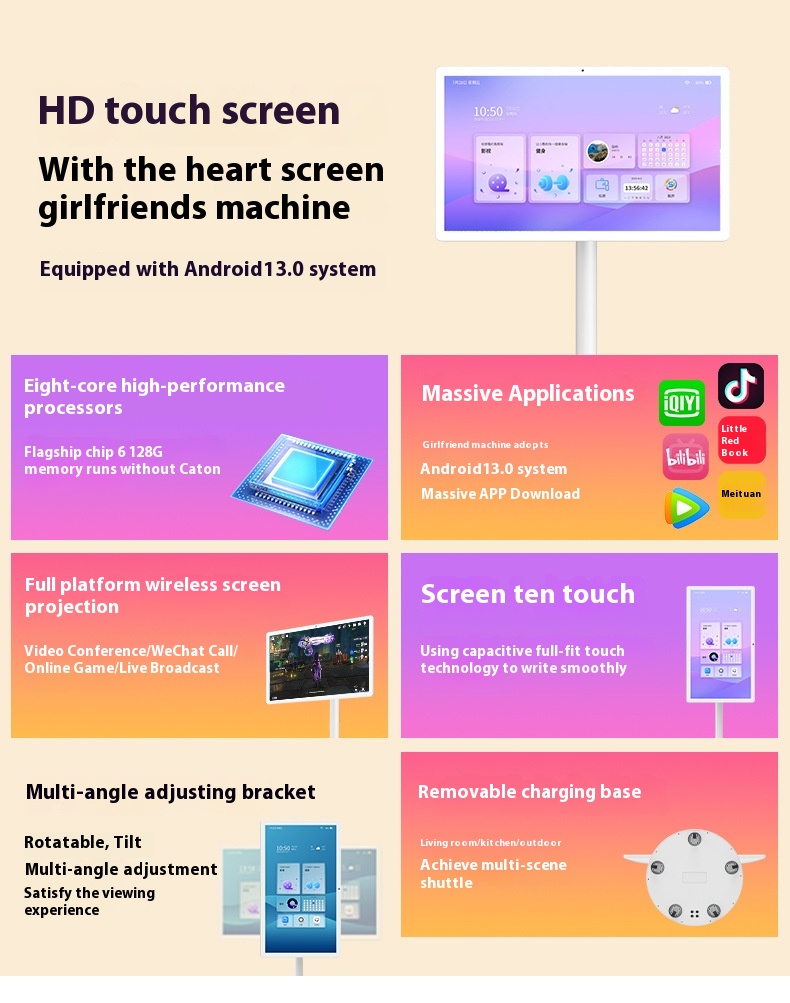 HD Live Display for High-end E - Home Cinema High End recension och pris