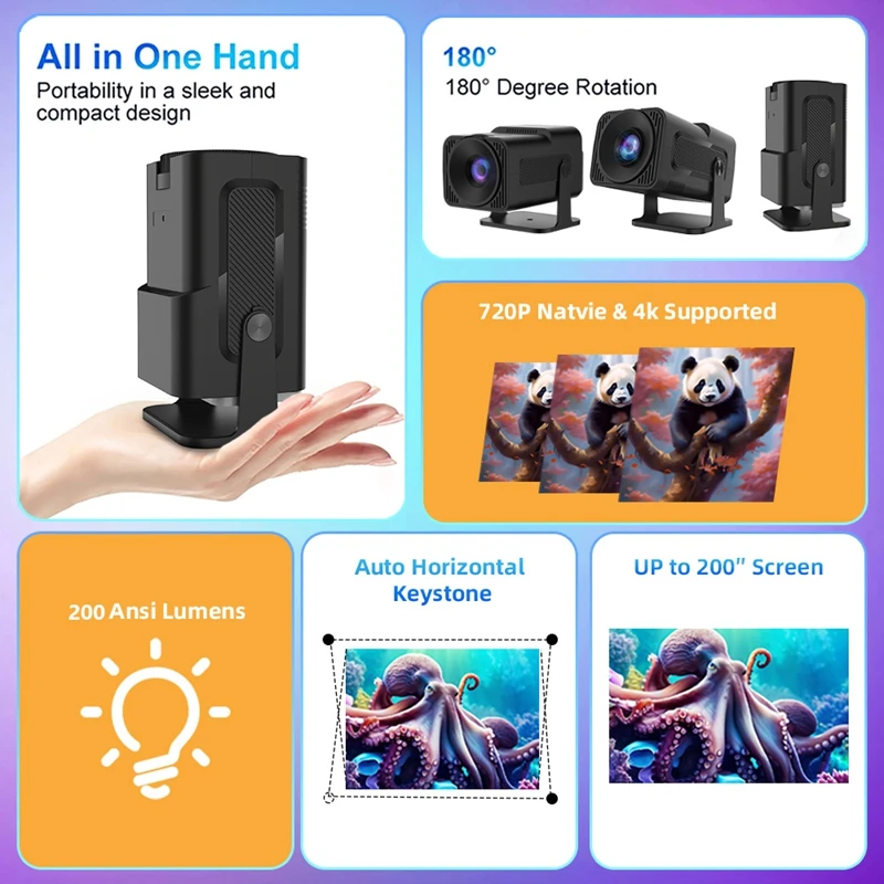 For Netflix Mini Projector Nat - Netflix Home Cinema recension och pris