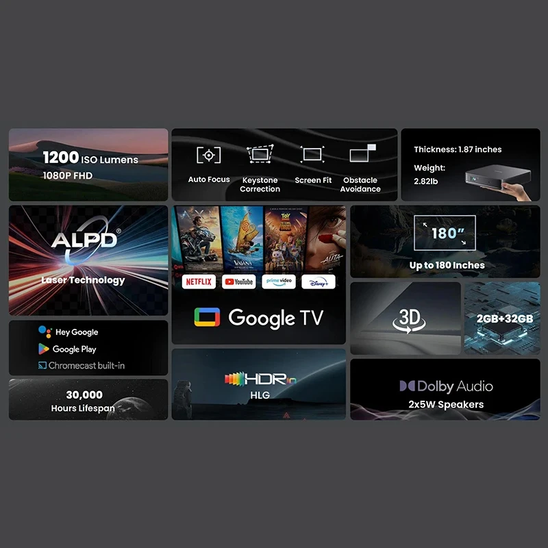 Global Version Dangbei ATOM 10 - Netflix Home Cinema recension och pris